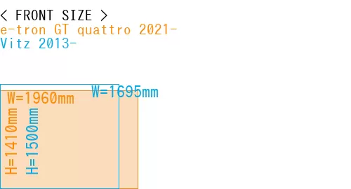#e-tron GT quattro 2021- + Vitz 2013-